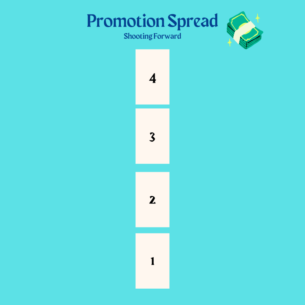 Promotion Spread, shooting forward. Four-card tarot spread arranged into a pillar.